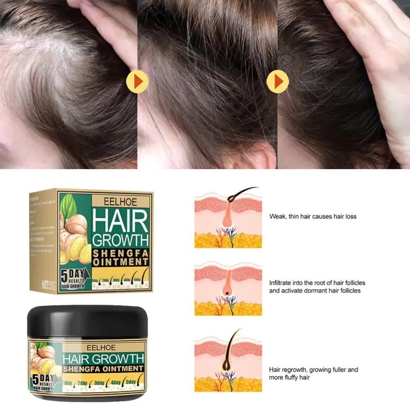 Hair Growth Cream Ointment Moisturizing. - Organic Beauty Solution