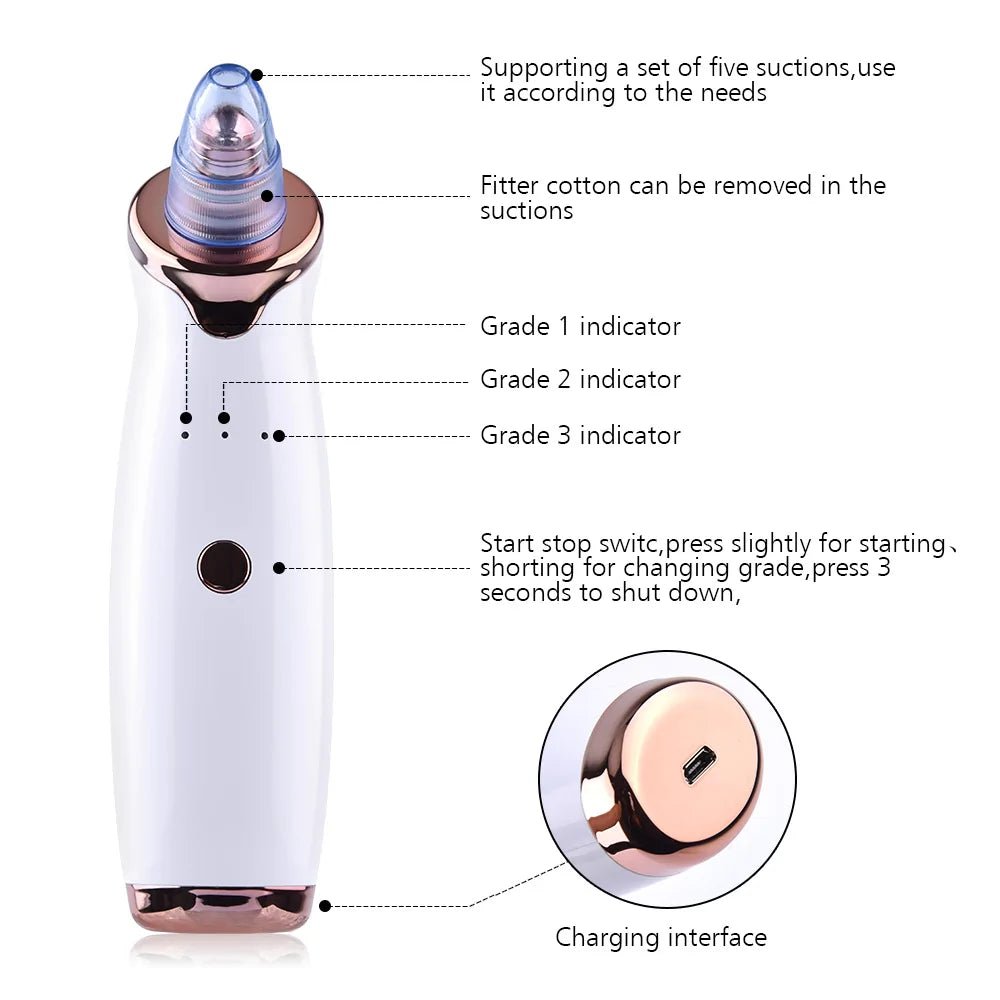 Pore Vacuum Device - 