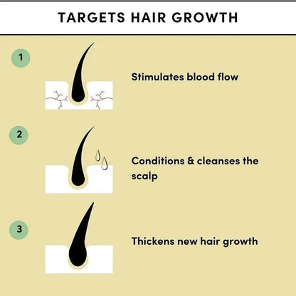 Thrive Hair Growth Essential Oil Hair - Organic Beauty Solution