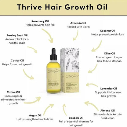 Thrive Hair Growth Essential Oil Hair - Organic Beauty Solution